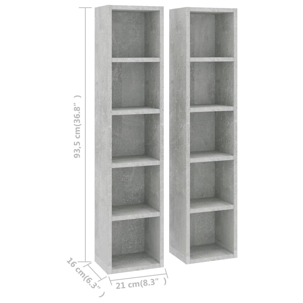 Cd Cabinets Concrete Gray Grey 802700